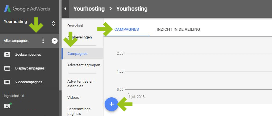 AdWords campagne opzetten 1 AdWords campagne opzetten