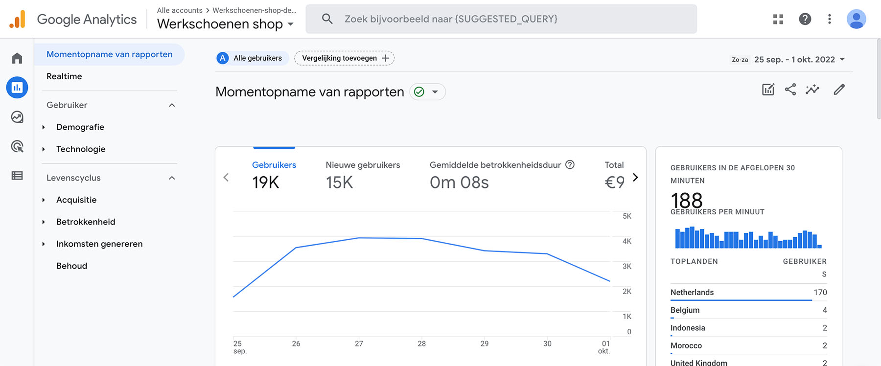 Google Analytics 4 - de basis 1 screenshot ga4