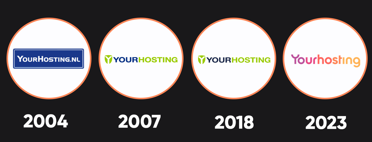 Van verouderd naar verfrissend: waarom je website rebranden? 3 Yourhosting logo's geschiedenis