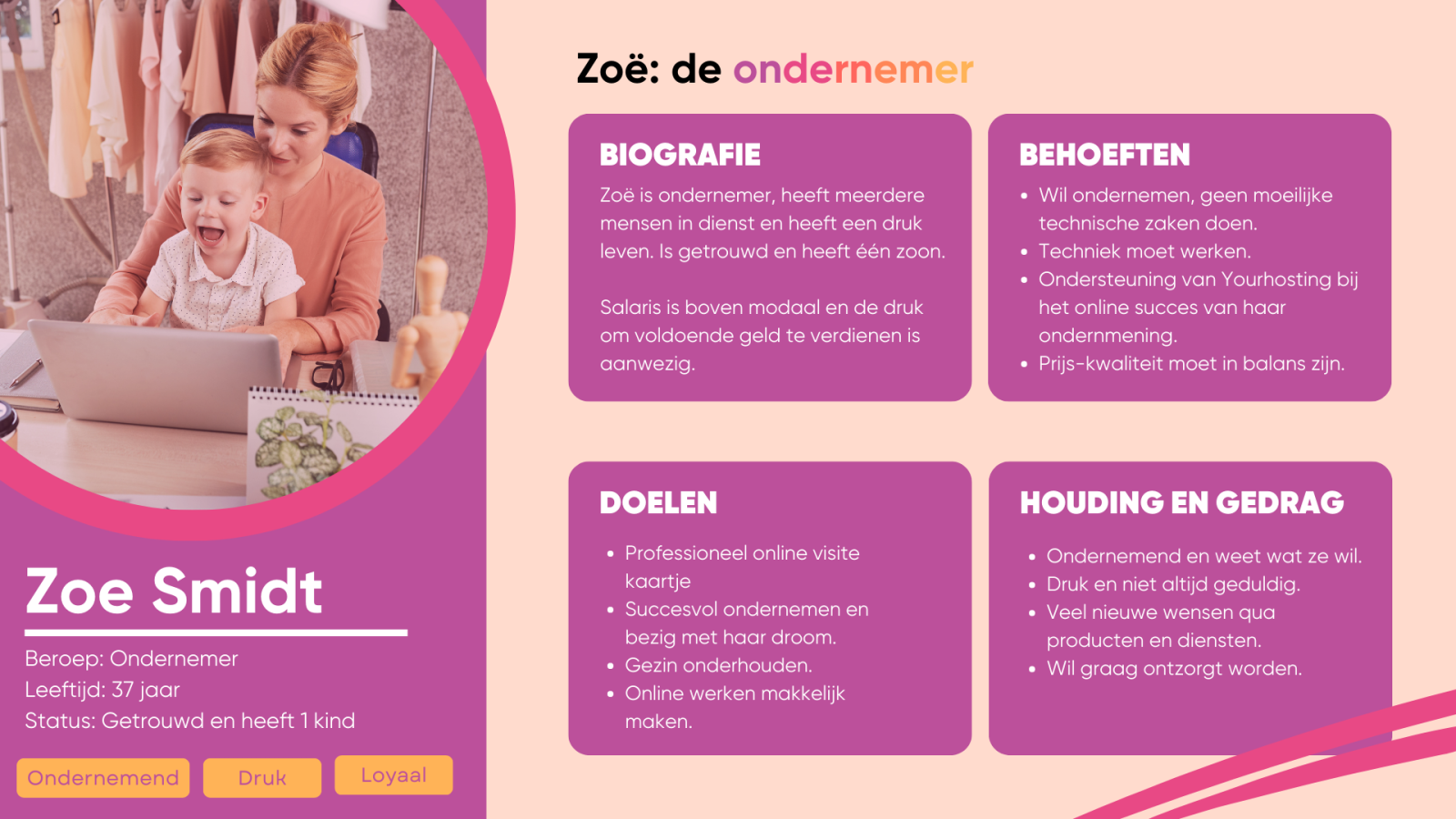 3 waardevolle tips om succesvol te ondernemen 1 Green and White Modern User Persona Brainstorm
