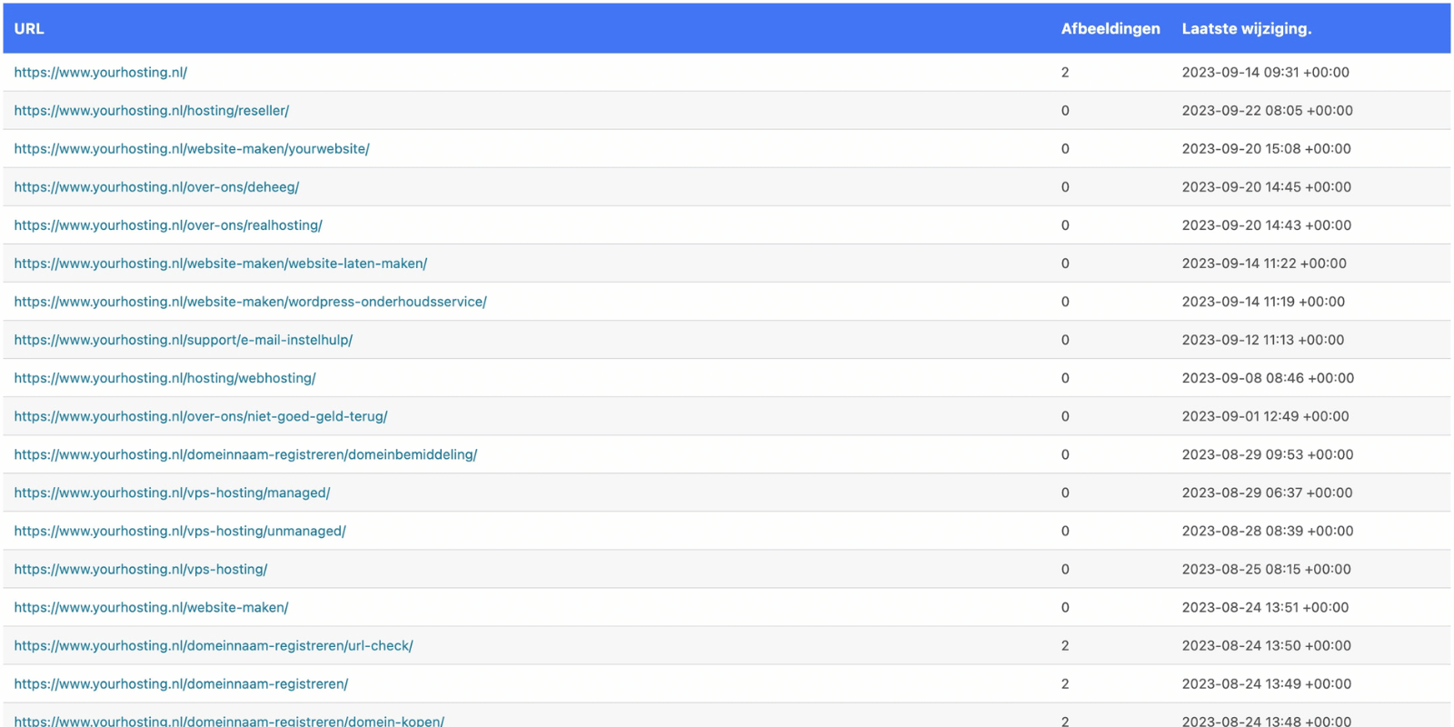 WordPress website snel vindbaar maken in zoekmachines 1 voorbeeld sitemap yourhosting